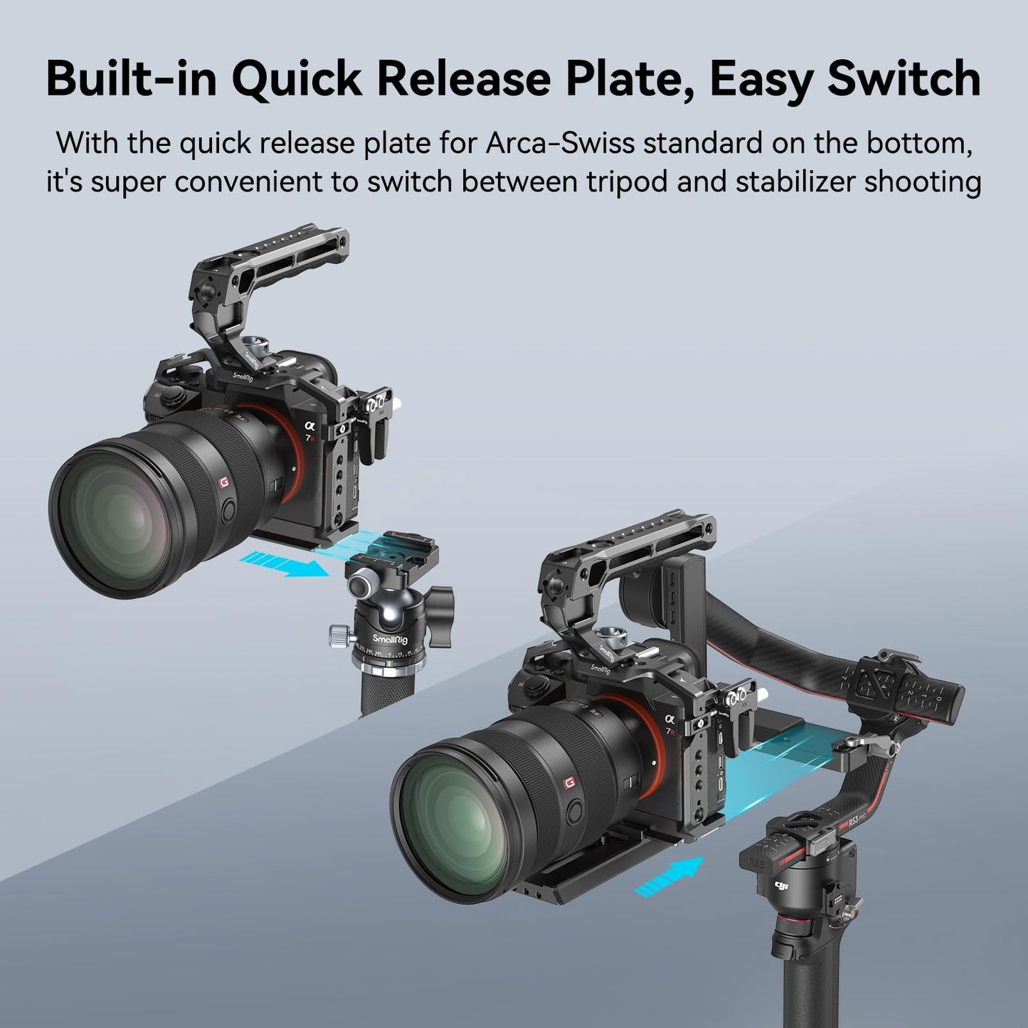 SmallRig Jaula para Cámara Sony A7RIII / A7III / A7M3 (Negro / 2087)
