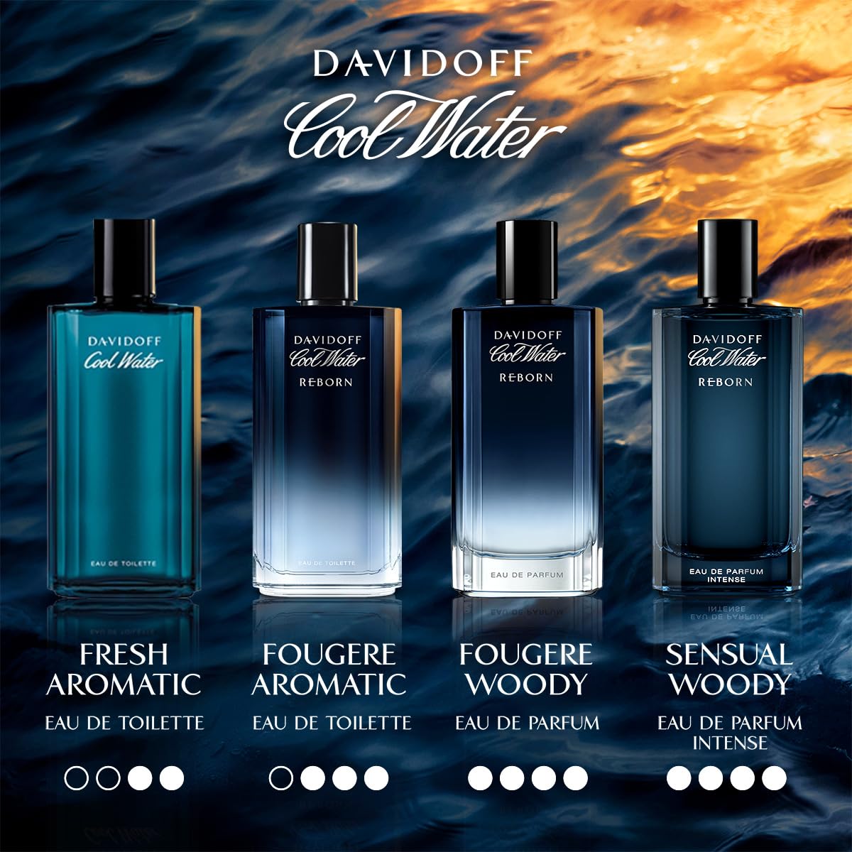 Davidoff Cool Water Reborn Intense (1.7 fl oz / EDP)