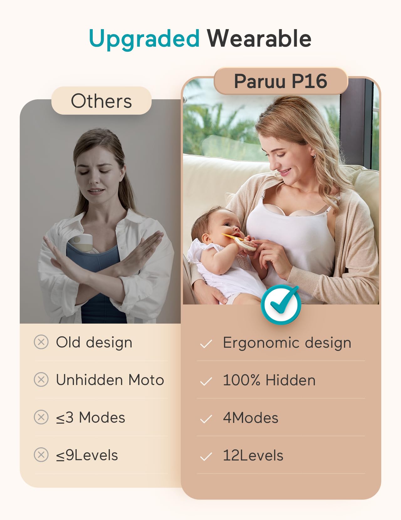 Paruu Extractor de Leche Manos Libres P16 (Paquete de 2 / Nude)