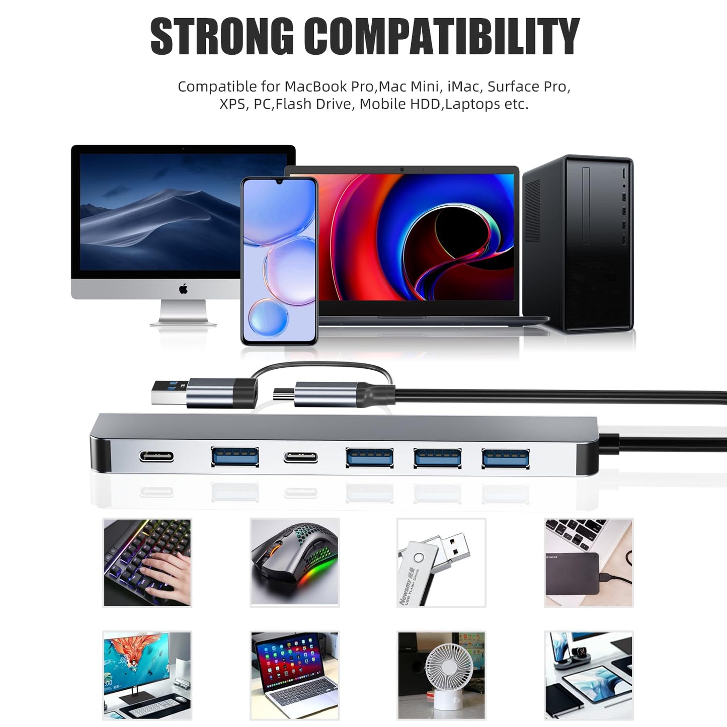 BERLAT Hub USB C y USB de Aluminio 7 en 1 (Versión Actualizada)