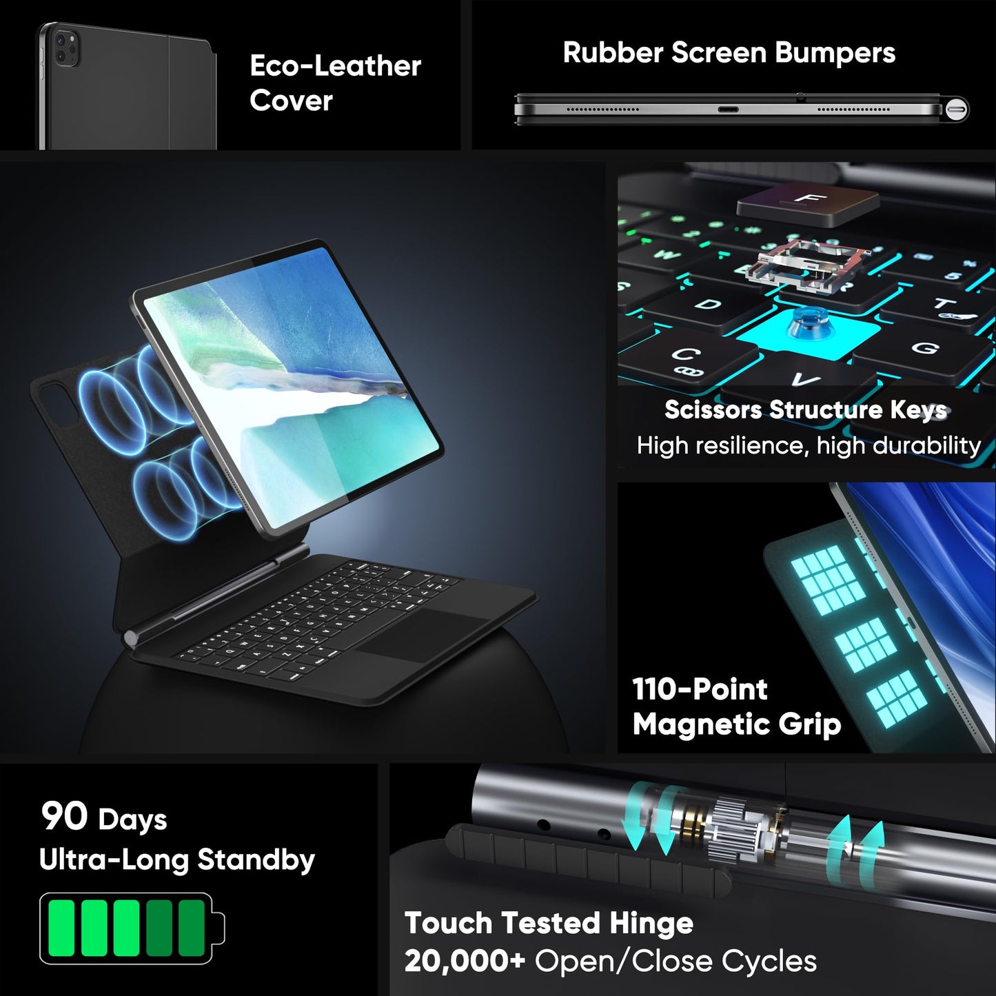 doqo Funda con Teclado Inalámbrico Retroiluminado para iPad (Negro)