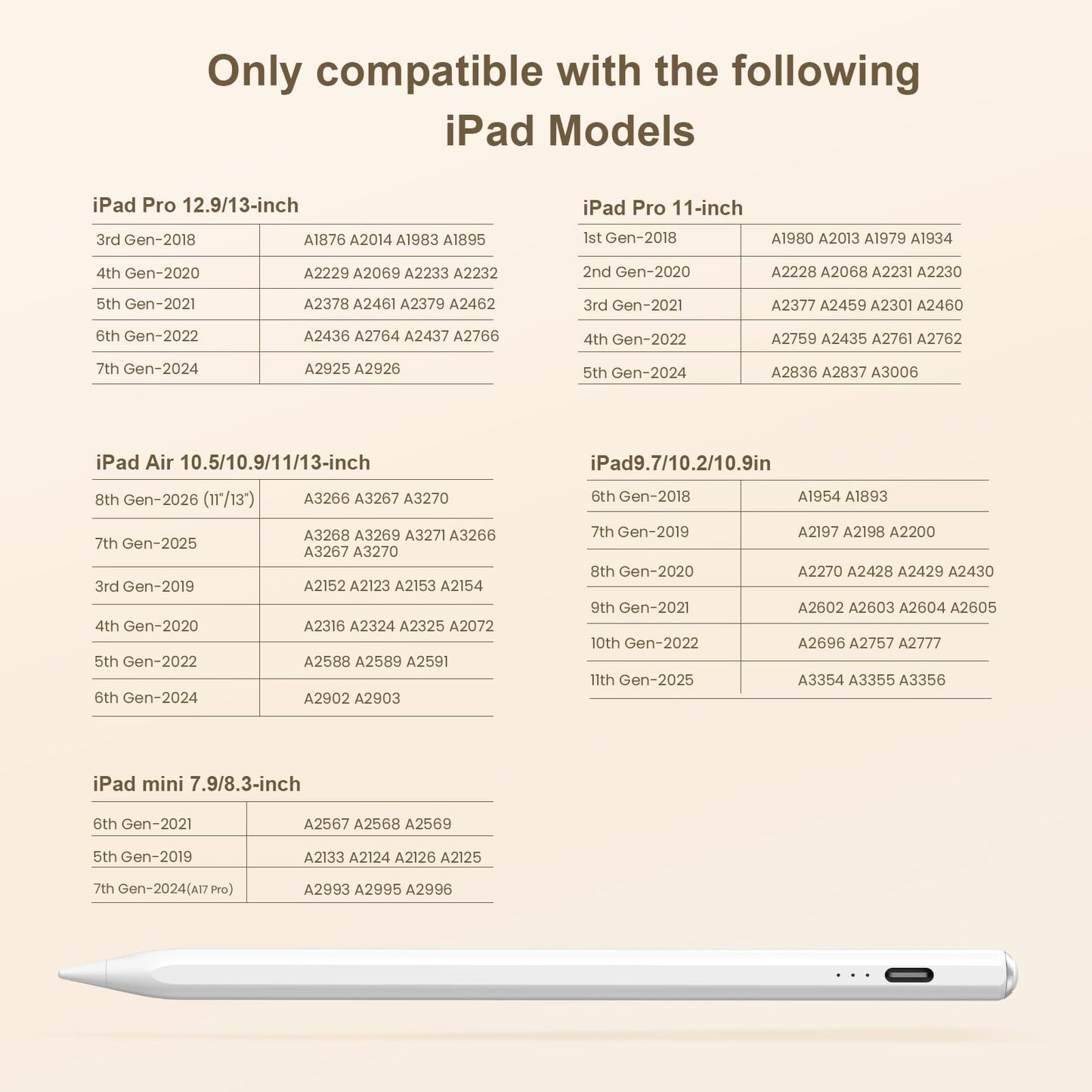 Hastraith Stylus Pen for iPad(2018-2026)-13 Mins Fast Charge with Tilt Sensitivity & Palm Rejection for iPad 11/10/9/8/7/6th Gen, Air 5/4/3/M4/M3/M2, Pro 13"/12.9"/11"/M4, Mini 7/6/5th, White