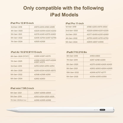 Hastraith Stylus Pen for iPad(2018-2026)-13 Mins Fast Charge with Tilt Sensitivity & Palm Rejection for iPad 11/10/9/8/7/6th Gen, Air 5/4/3/M4/M3/M2, Pro 13"/12.9"/11"/M4, Mini 7/6/5th, White