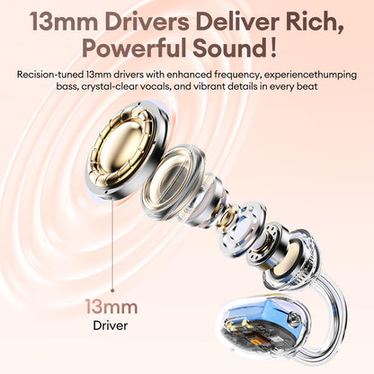 PAXA 2 in 1 Clip-on Earbuds Open Ear Headphones Bluetooth 6.0 Wireless Earbuds with in-Ear Earbuds, Ultra-long 140H Play, Auto L-R Recognition Touch Control for Work Fitness Daily Use Ctbuds Rose Gold