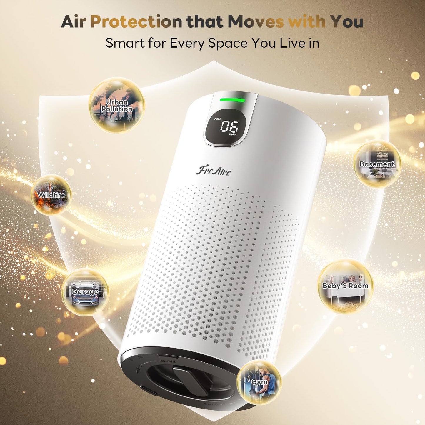 FreAire Purificador de Aire HEPA HAP606 (Blanco)