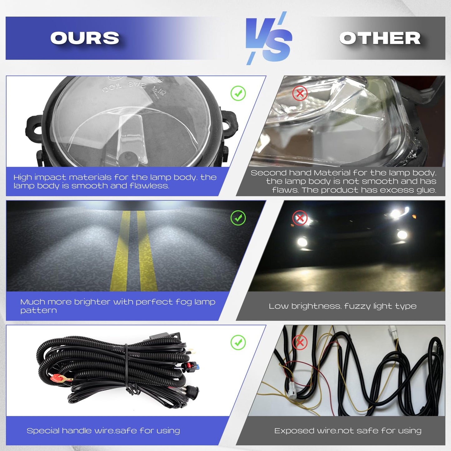 RP Remarkable Power Set de Luces Antiniebla (Lente Transparente)