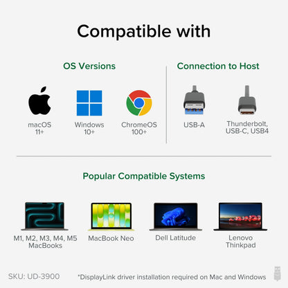 Plugable Estación de Conexión Universal para Laptop (Dual HDMI / 6 Puertos USB)