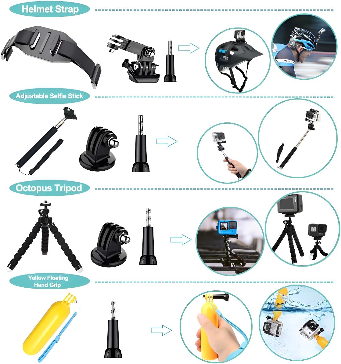 Appolab 61 in 1 Action Camera Accessories Kit for GoPro Hero 13 12 11 10 9 8 7 6, Gopro Max, GoPro Fusion, Xiaomi, Insta360, DJI Osmo Action, AKASO APEMAN, Campark, SJCAM