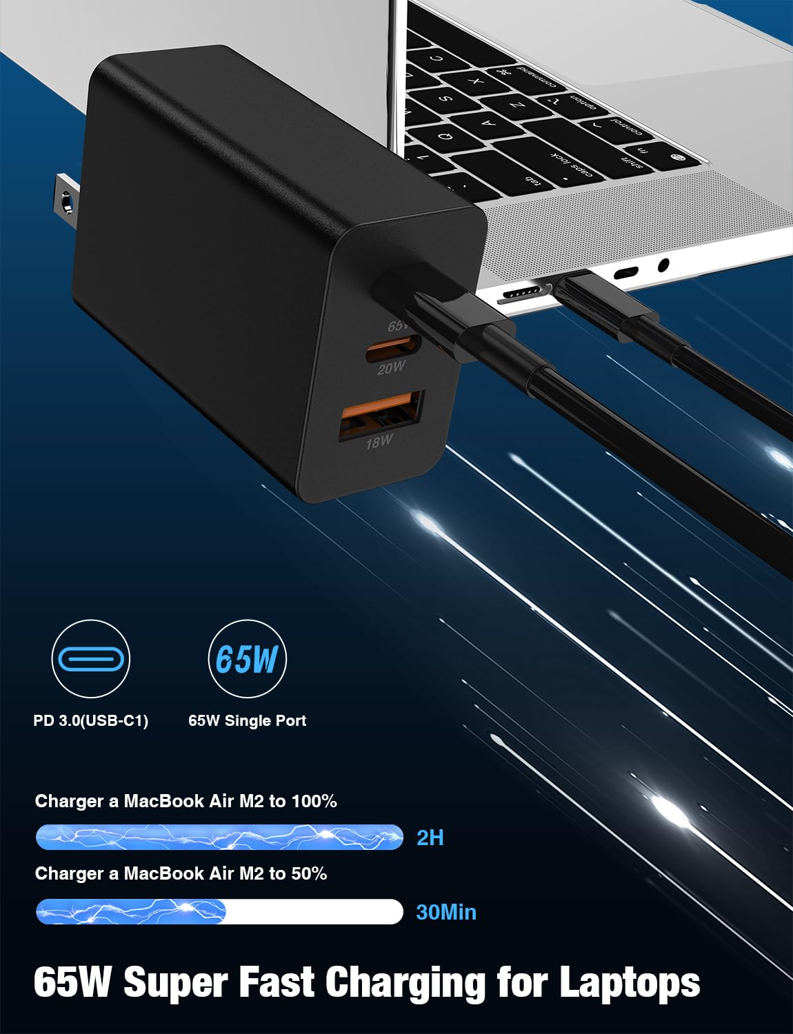 Cargador Rápido de Pared USB C de 65W (Pack de 2 / Negro)