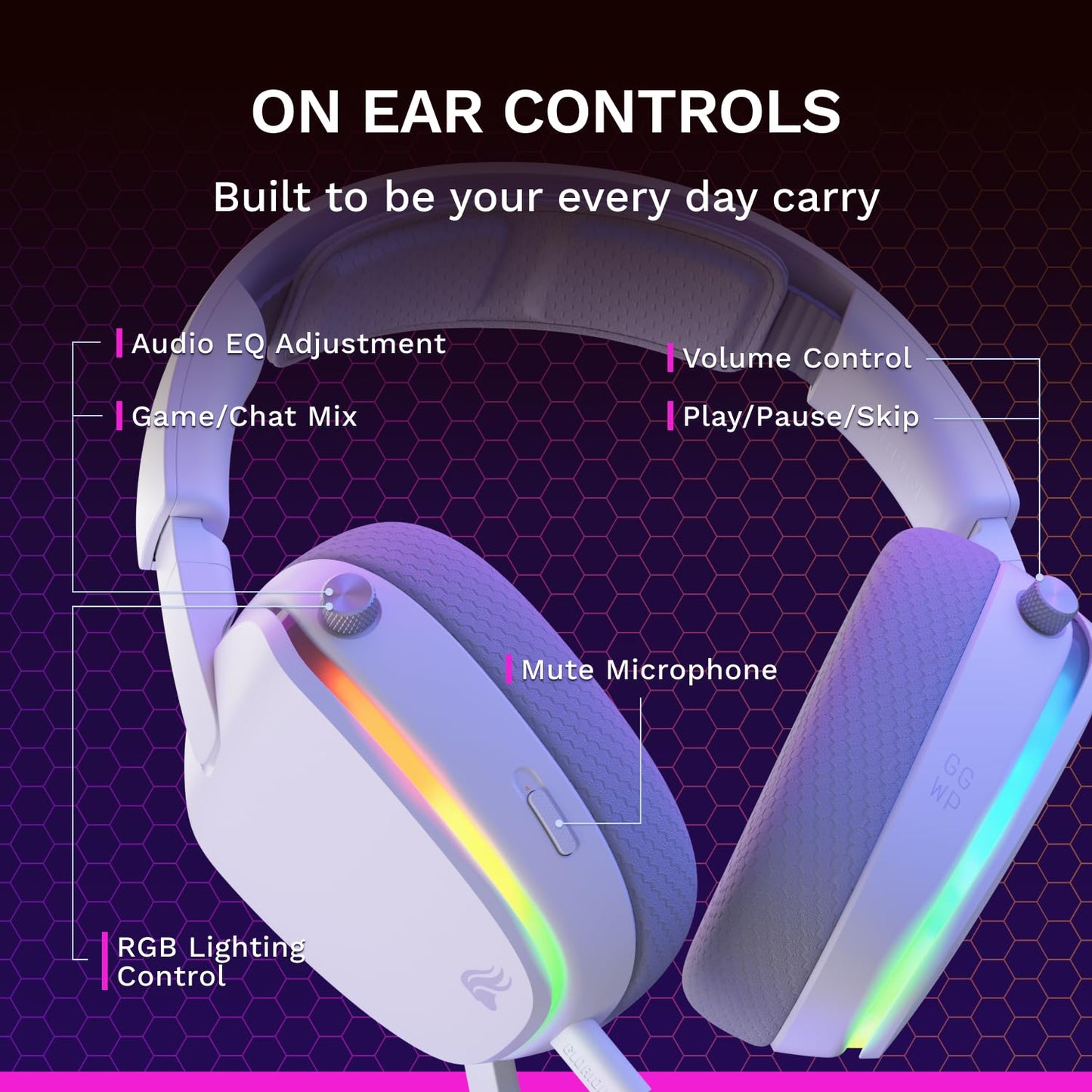GLORIOUS GHS Eternal RGB - Stereo RGB Gaming Headset for PC, PS5, PS4, Switch - Custom Tuned Angled Drivers, Adjustable Crystal Clear Detachable Mic, USB-C - Durable, All Day/Night Comfort - White