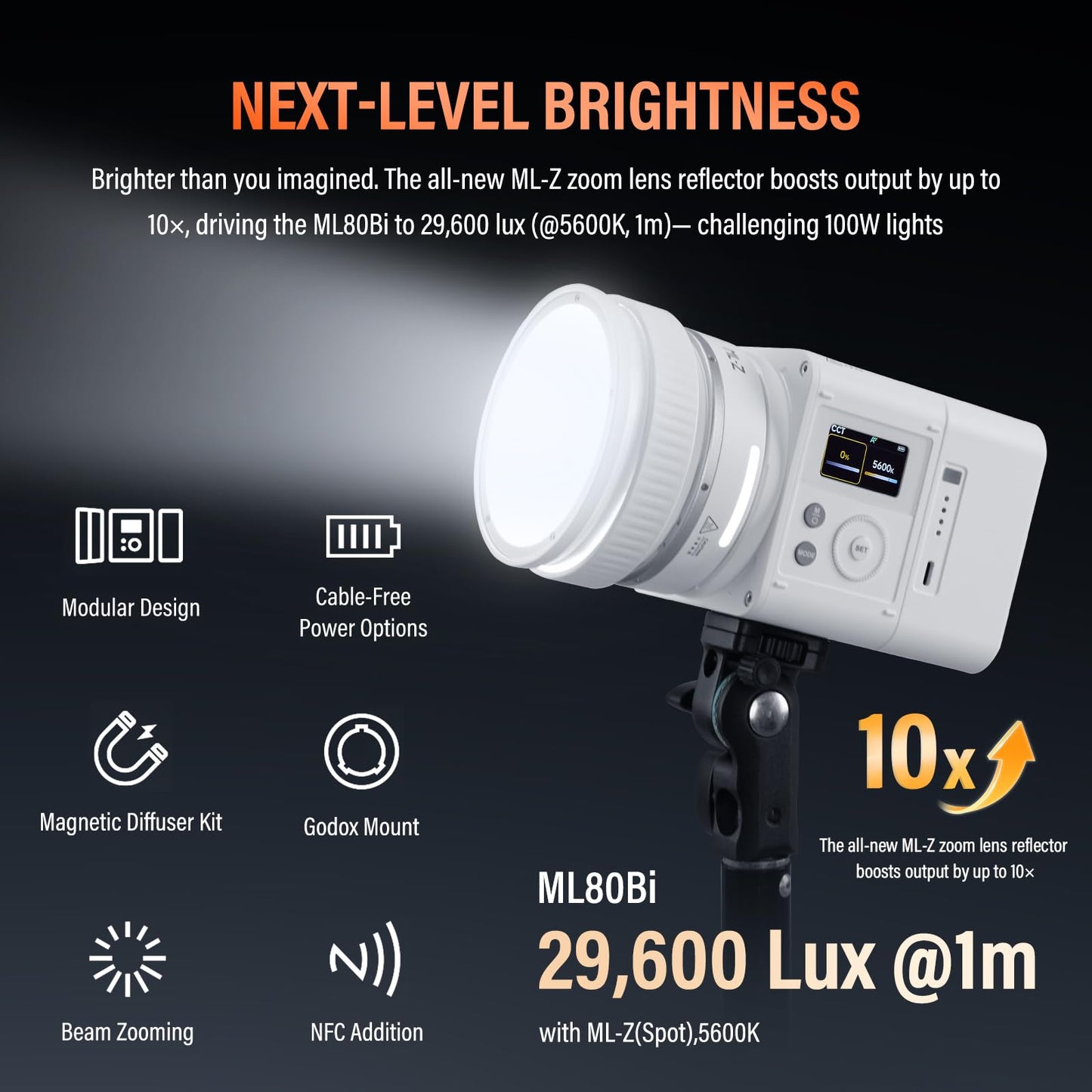 Godox ML80Bi Bi-Color LED Video Light with 6600mAh Battery - 29600Lux@1m, 2800K-6500K, CRI/TLCI 96+, 11 FX Effects, NFC & APP Control for Videography, Vlogging & Filmmaking for Outdoor
