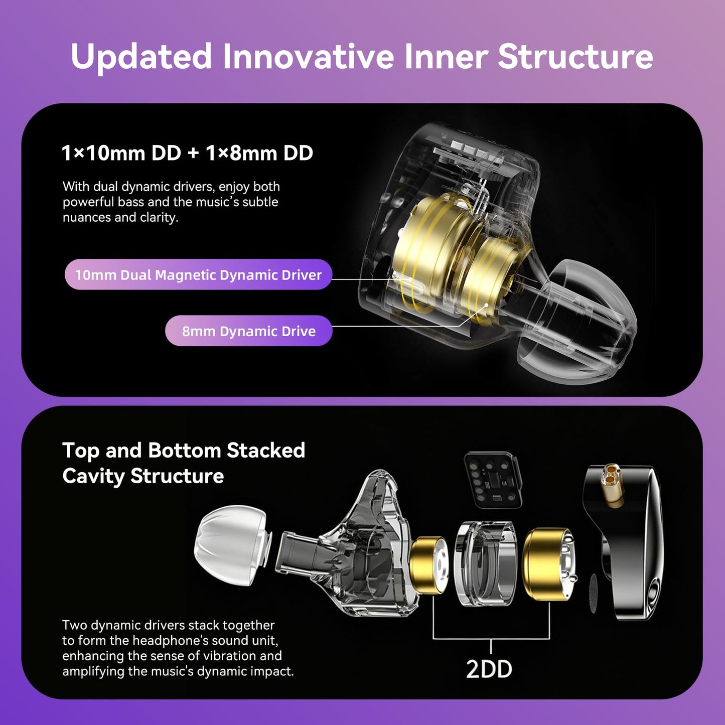 KZ Castor In-Ear Monitors (Improved Bass)