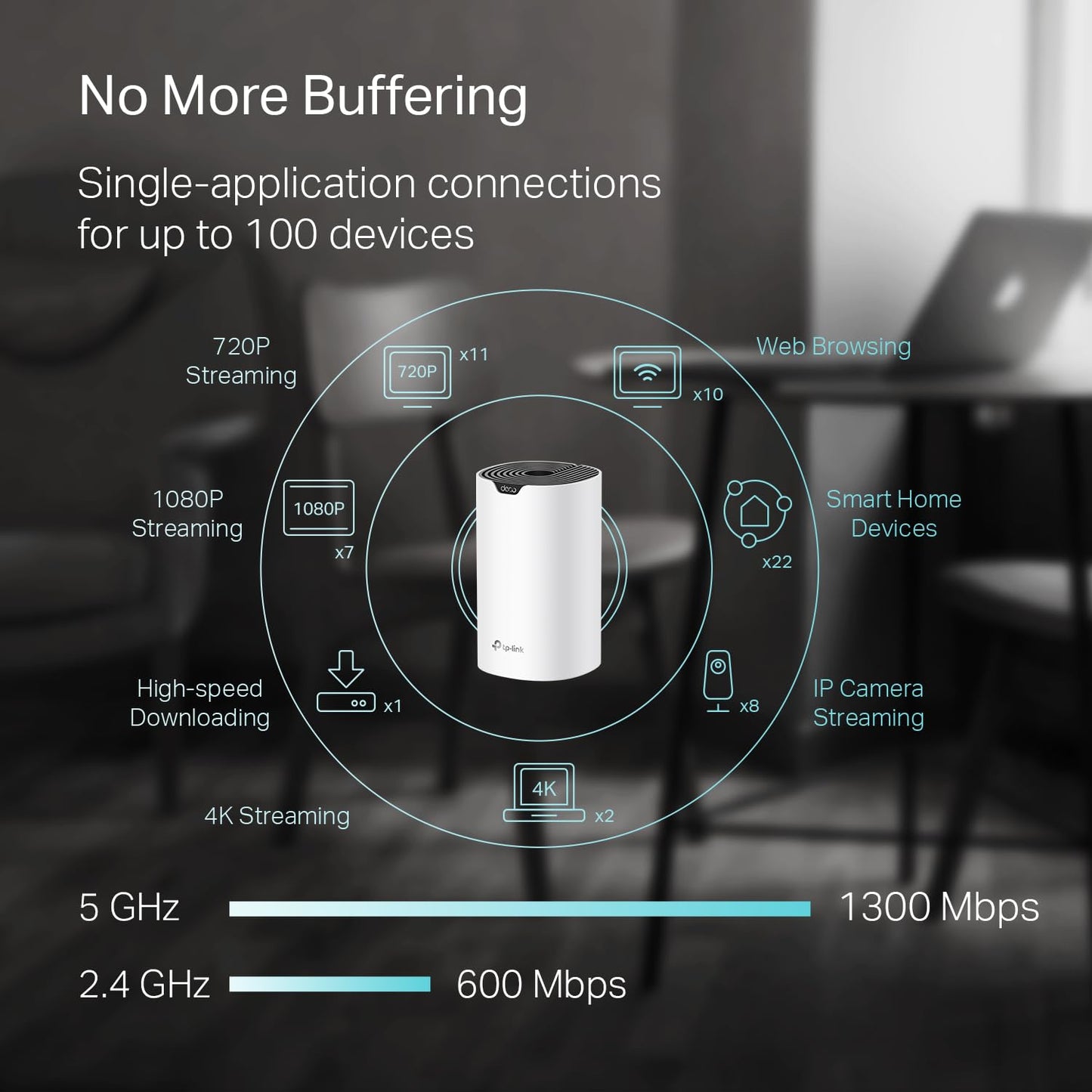 TP-Link Sistema WiFi Mesh AC1900 Deco S4 (Paquete de 3)