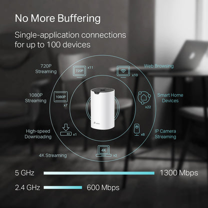 TP-Link Sistema WiFi Mesh AC1900 Deco S4 (Paquete de 3)