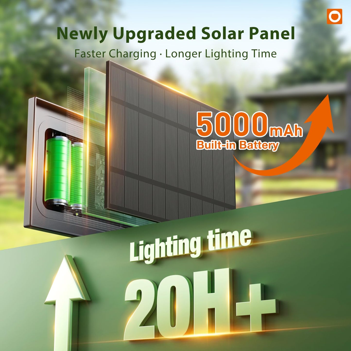 addlon Tira de Luces Solares G40 para Exterior (100FT)