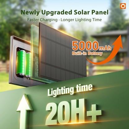 addlon Tira de Luces Solares G40 para Exterior (100FT)