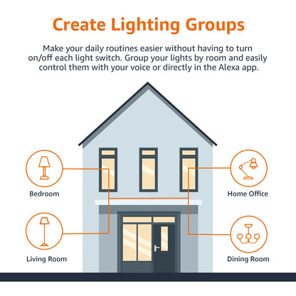 Amazon Basics Focos LED Inteligentes A19 (Paquete de 4 / 9W)