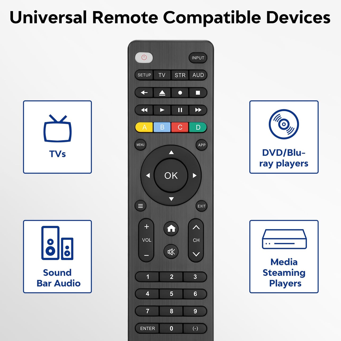 Control Remoto Universal para TV Inteligentes (Multi-Marca)