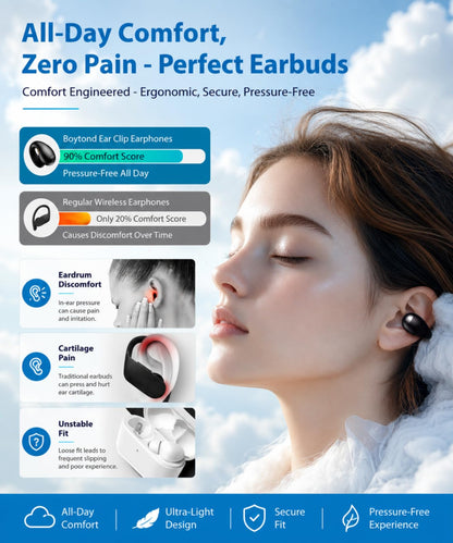 Boytond Ultra Open Ear Earbuds - Comfortable Clip-On Bone Conduction Earbuds, Over-The-Ear Open Headphones with Waterproof Build for Running, Gym Workouts, and Outdoor Sports, Onyx Black