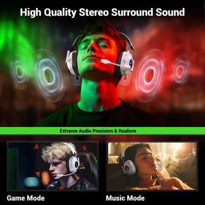 Wireless Gaming Headset with Noise Canceling Mic for Xbox Series X|S, Xbox One, PC, PS5, PS4, Mac, Switch, 2.4 GHz Wireless & Bluetooth 5.4 Gaming Headphones, 50Hr Battery, 50mm Drivers(White)