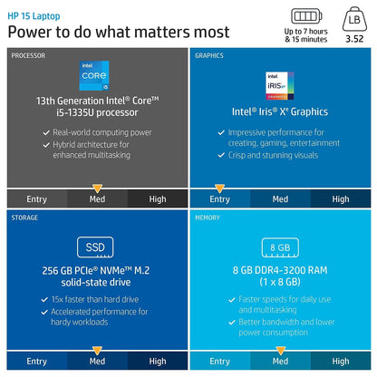 HP Laptop Full HD de 15.6" (256GB SSD / Windows 11)
