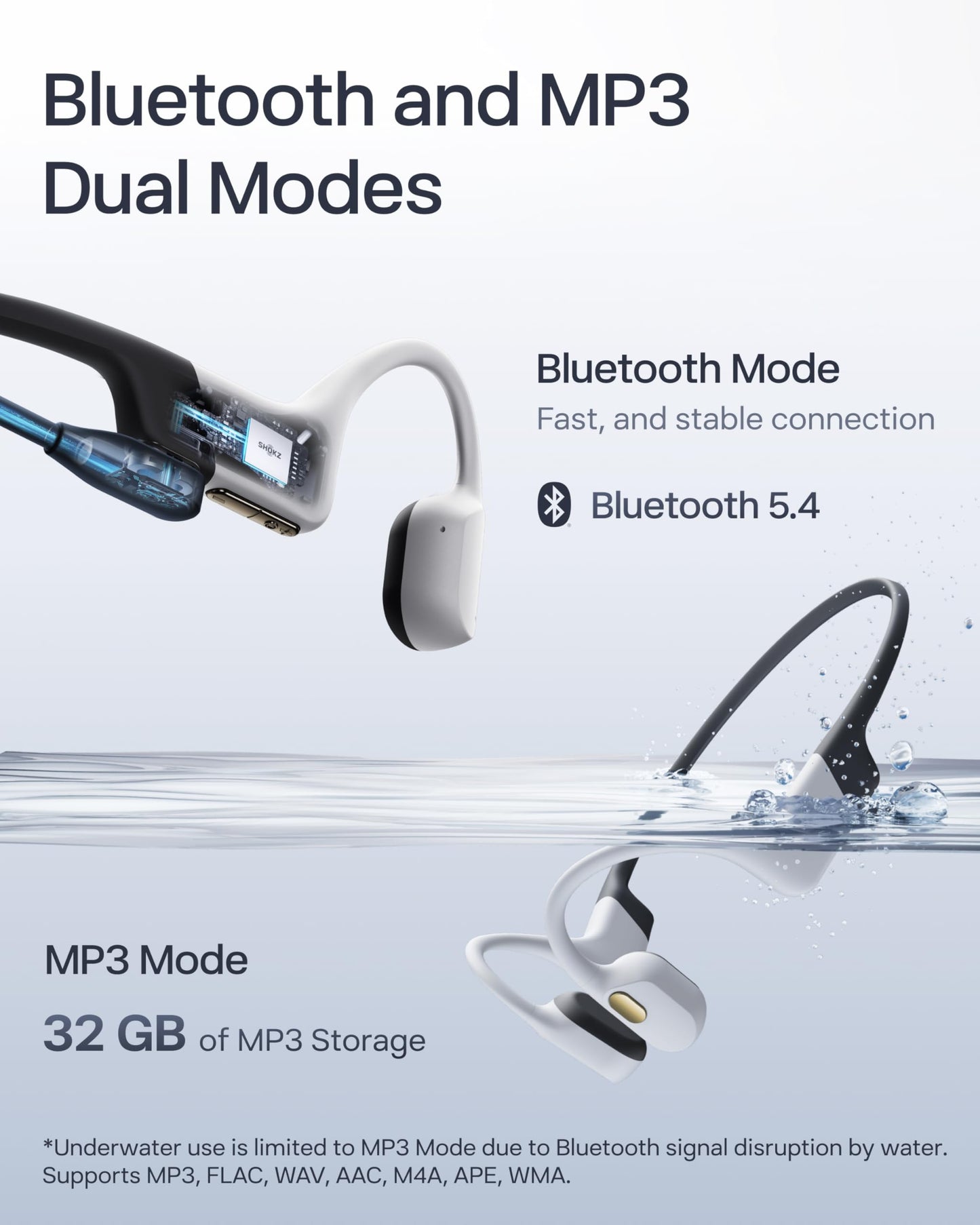 SHOKZ Auriculares Deportivos de Conducción Ósea OpenSwim Pro (Blanco)