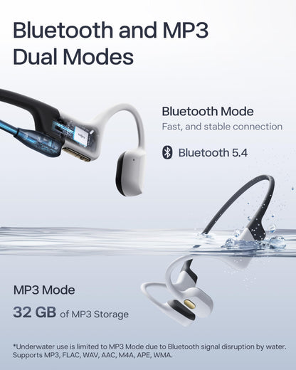SHOKZ Auriculares Deportivos de Conducción Ósea OpenSwim Pro (Blanco)