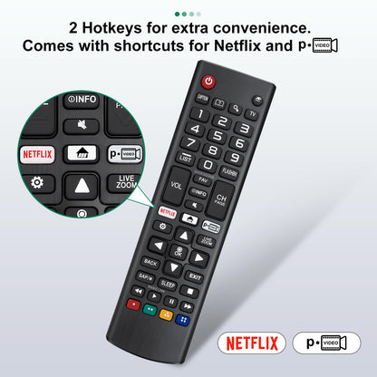 Control Remoto de Repuesto para LG Smart TV (Paquete de 2)