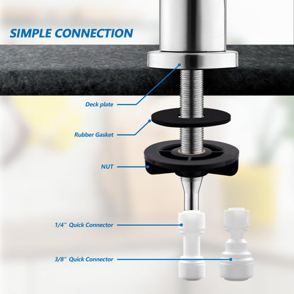 WEWE Grifo de Agua Potable para Fregadero (Níquel Cepillado)