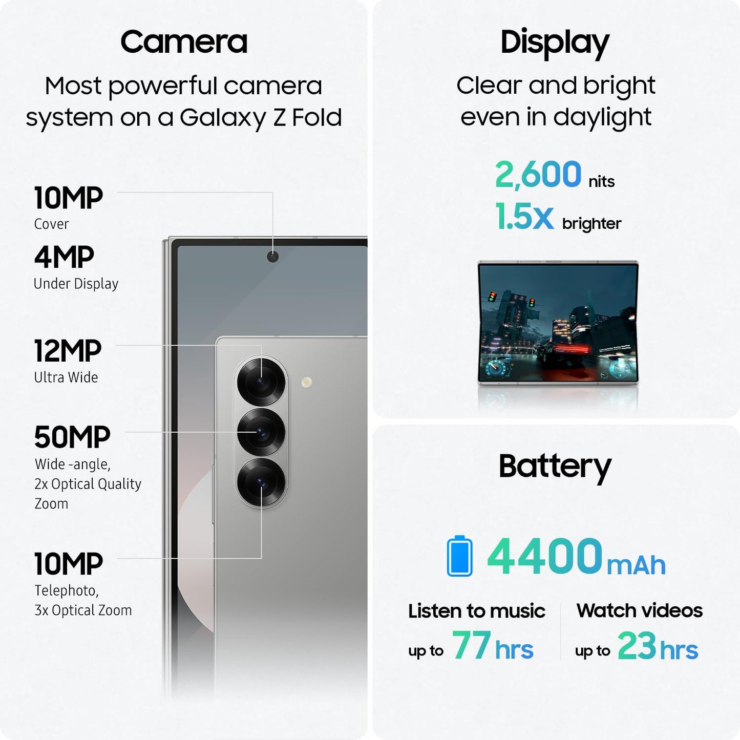 Samsung Teléfono Celular Desbloqueado Galaxy Z Fold 6 AI (256GB / Renovado)