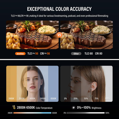 Godox Litemons LE300Bi COB Led Video Light, Godox Bowens Mount 315W Bi-Color Continuous Output Light with DMX/Bluetooth APP Control, NFC Connection, 2800K~6500K, 58900Lux@1m, CRI/TLCI98, 11 Fx Effects