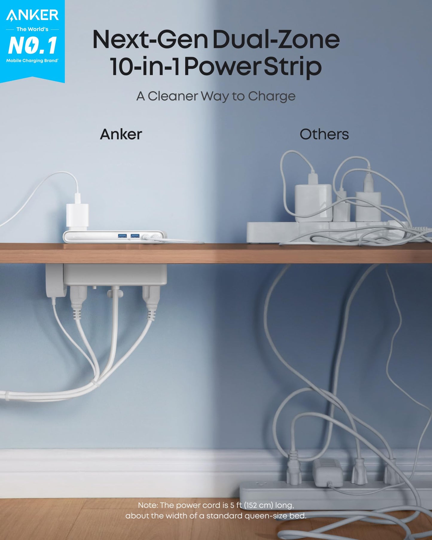 Regleta de Enchufe Anker Nano (70W)