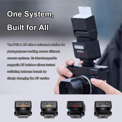 Godox iT32 TTL Camera Flash with X5S Trigger & Diffuser Kit for Sony Cameras, Magnetic Hotshoe & Trigger 2-in-1, Colorful Touch Screen, 2.4G Wireless, HSS 1/8000s, Rotatable Head, LED Modeling Lamp