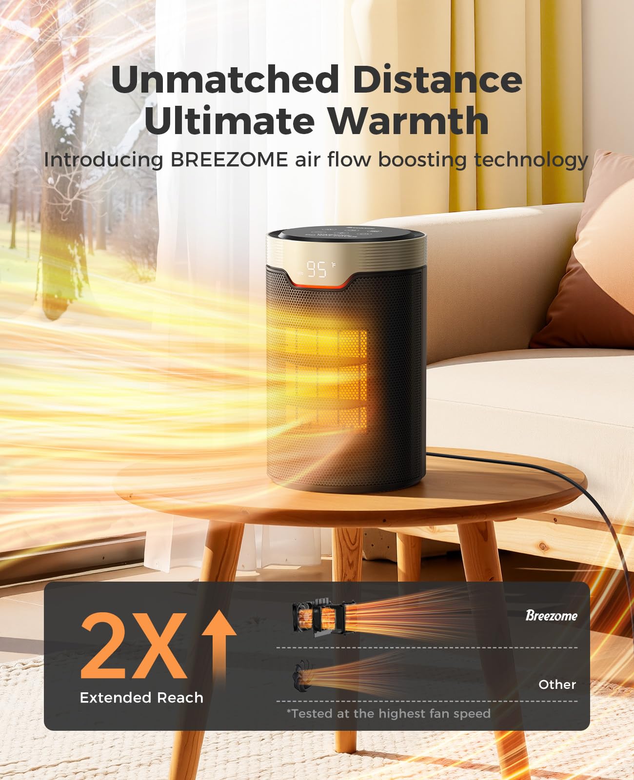 BREEZOME Calentador de Espacio Eléctrico Portátil de 1500W