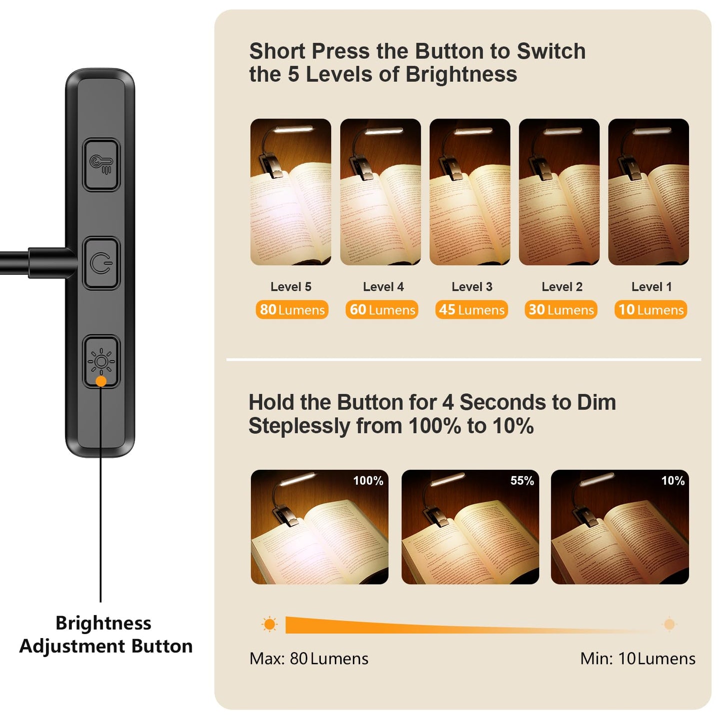Gritin Luz de Lectura Recargable con Clip (19 LED)