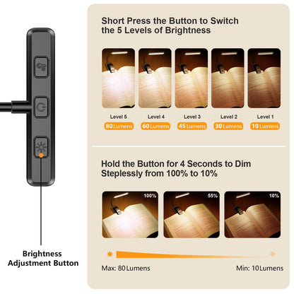 Gritin Luz de Lectura Recargable con Clip (19 LED)