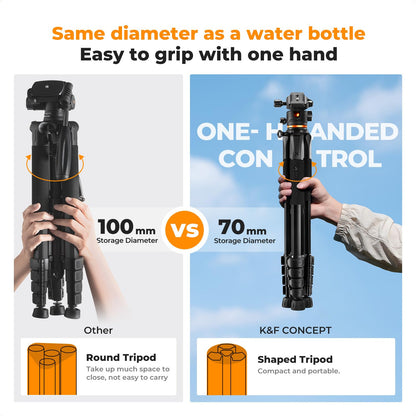 K&F CONCEPT 75 inch/190cm Camera Tripod,Lightweight Travel Outdoor DSLR Tripods with 360 Degree Ball Head Load Capacity 8kg/17.6lbs,Cellphone Clip and Remote Control for Smartphone S255A3+BH-36