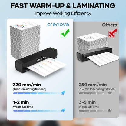 Crenova Máquina Laminadora (9 Pulgadas / Negro)