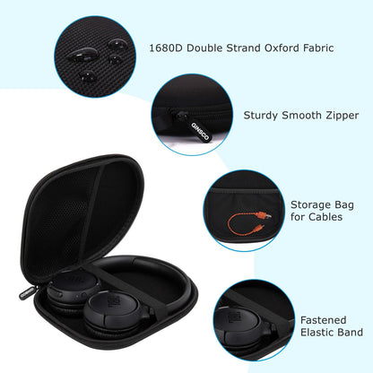 Ginsco Estuche de Viaje para Audífonos JBL y Sony (Negro)