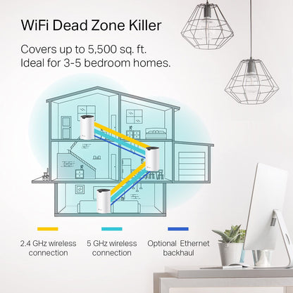 TP-Link Sistema WiFi Mesh AC1900 Deco S4 (Paquete de 3)