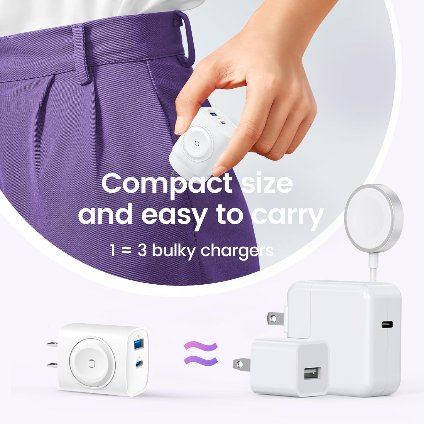 TOPADRE Bloque de Cargador USB-C PD 20W (White)
