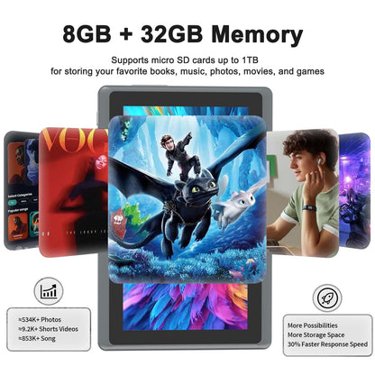 Tablet with Case 7 inch Tablet Android 14, 8GB RAM (5GB Expandable) 32GB ROM 7" Tabletas Supports 1TB MicroSD, Long Battery Dual Camera Tableta 5G WiFi-6 Android tablets with Tablets Protective Cover