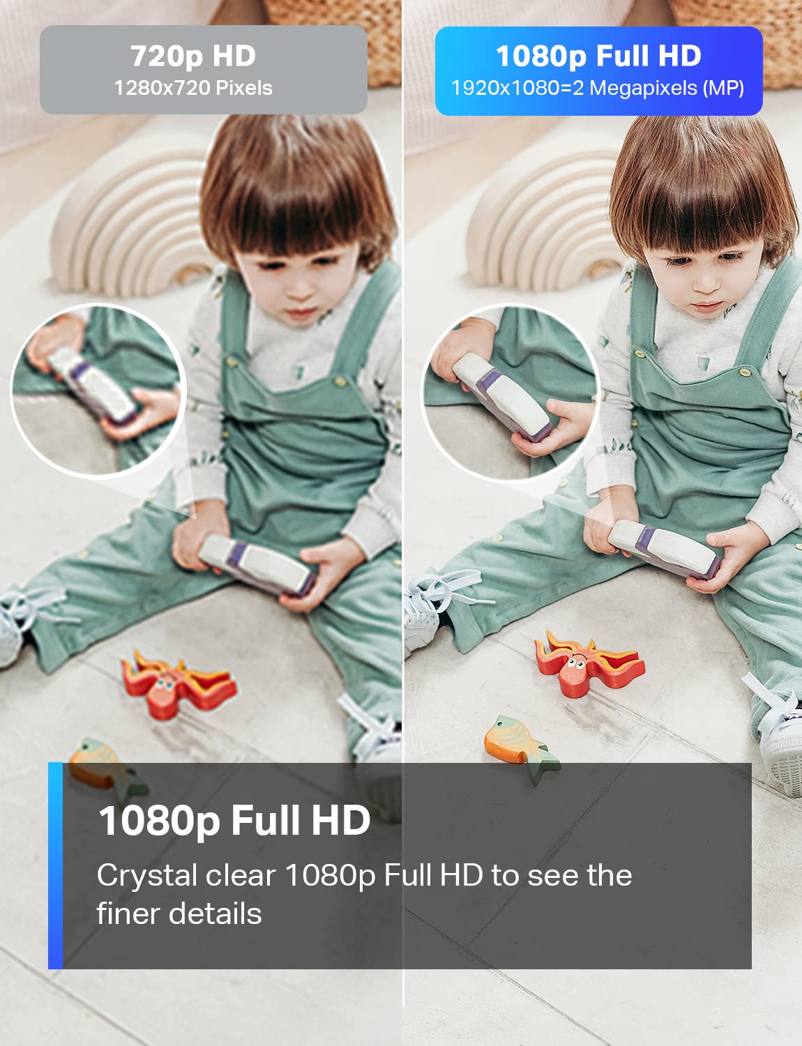 TP-Link Tapo C100 Cámara de Seguridad Interior 1080P