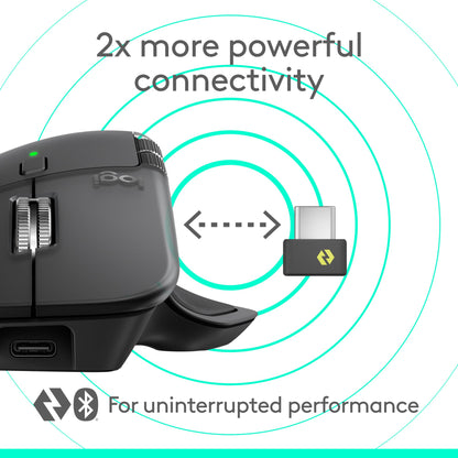 Logitech Ratón Inalámbrico Ergonómico MX Master 4 (Grafito)