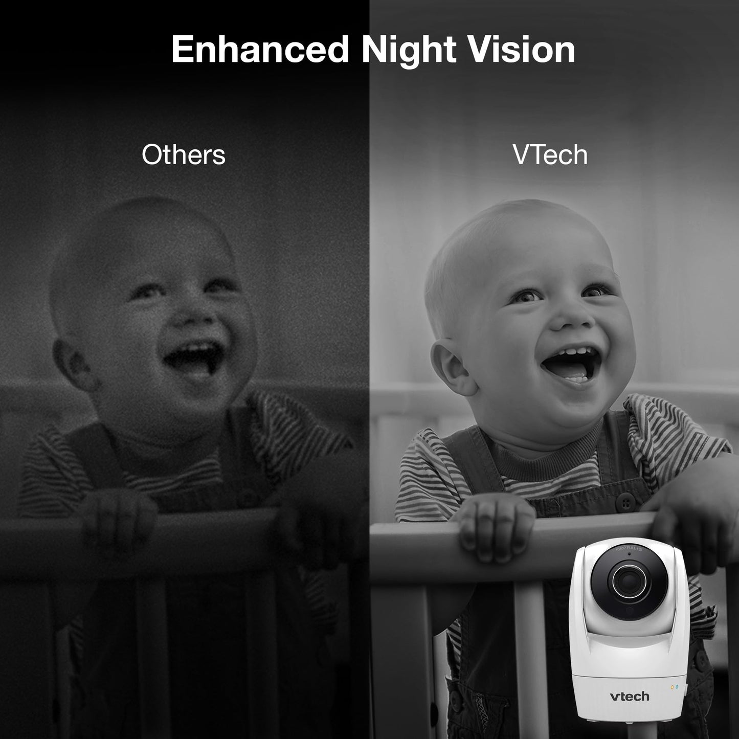 VTech Monitor de Bebé Inteligente WiFi VM901 (Pantalla 5")