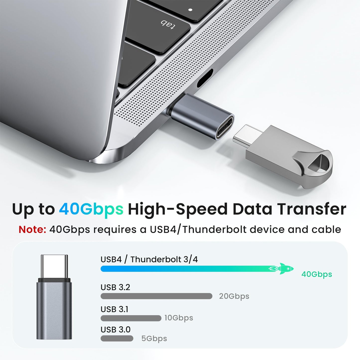 RUXELY Adaptador Extensor USB Tipo C (Paquete de 3 / 100W)