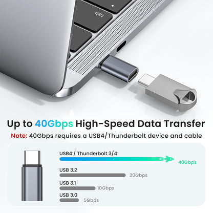 RUXELY Adaptador Extensor USB Tipo C (Paquete de 3 / 100W)