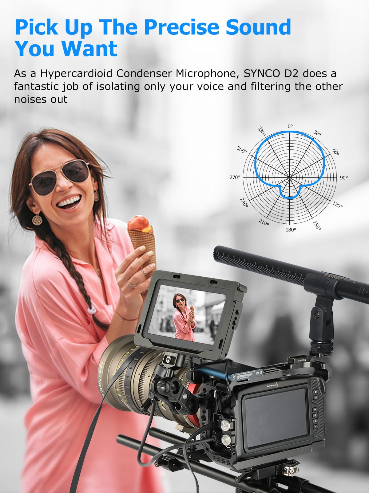 SYNCO D2 XLR Shotgun Microphone, Hypercardioid Condenser Mic for Camcorder, DSLR for Camera Smartphone PC & DSLR Video Recording, Professional Mic for Filmmakers Interviews YouTube & Vlogging