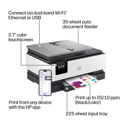 HP Impresora Inalámbrica OfficeJet Pro 8125 (C2VJ4A)