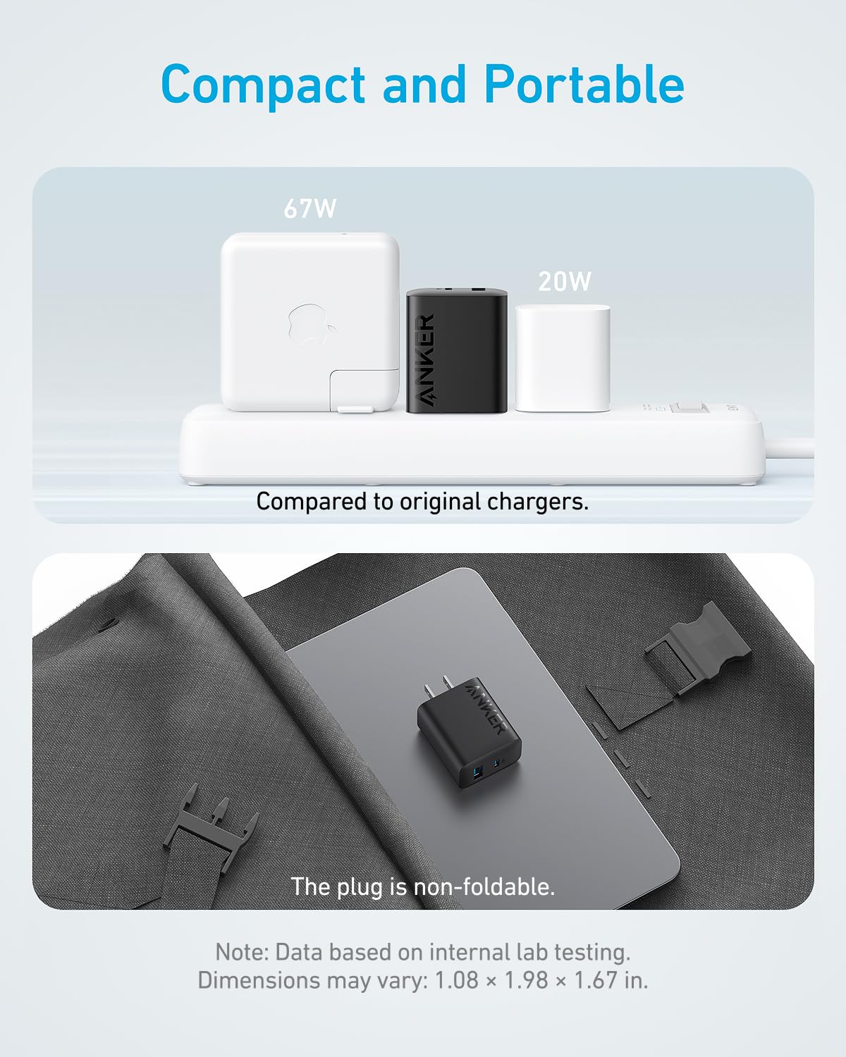 Anker Bloque Cargador Rápido USB C (Paquete de 2 / 20W / Negro)